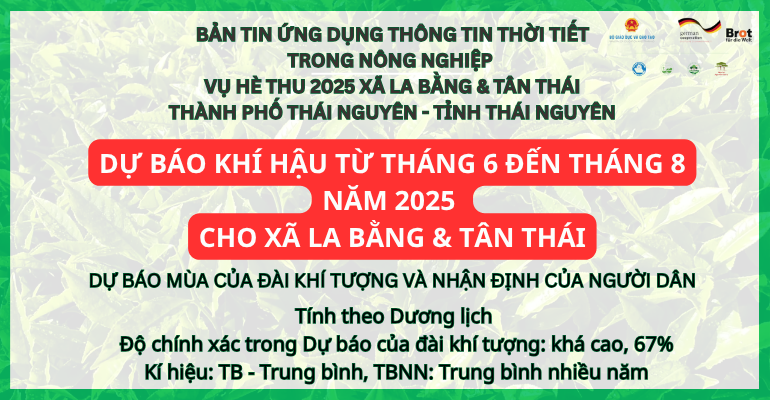 Khuyen nong Thai Nguyen (6)_1751870879.png